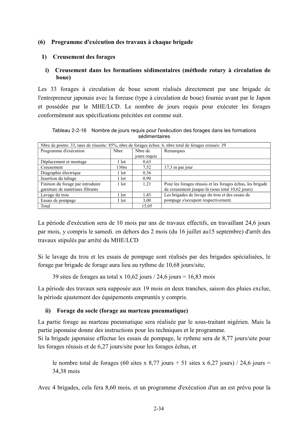 Programme D'exécution Des Travaux À Chaque Brigade 1) Creusement Des