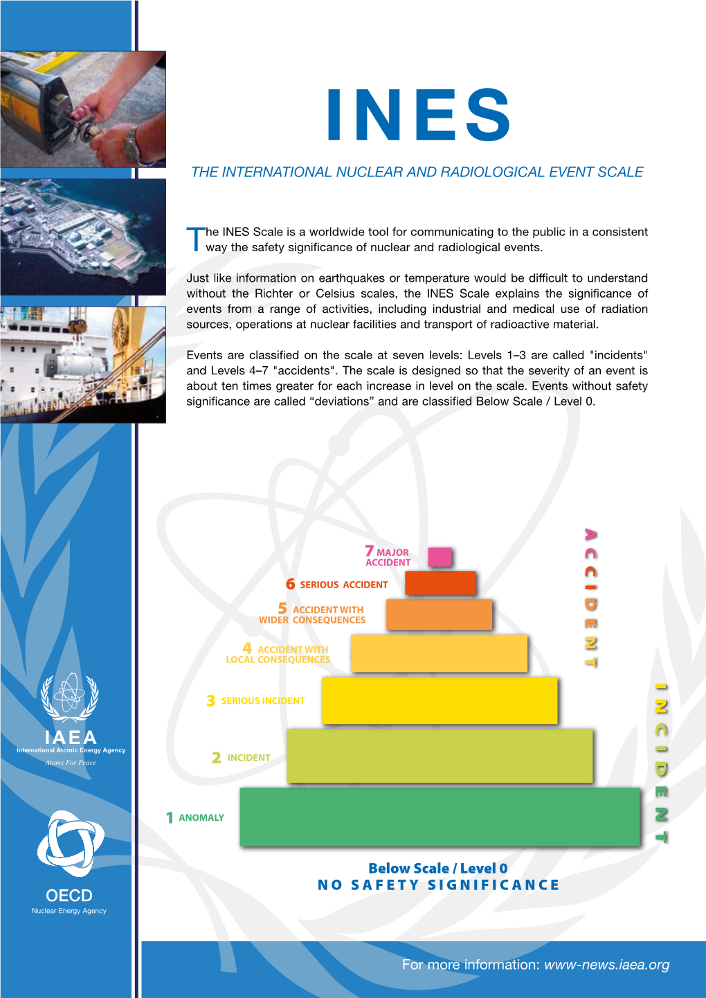 International Nuclear and Radiological Event Scale (INES)