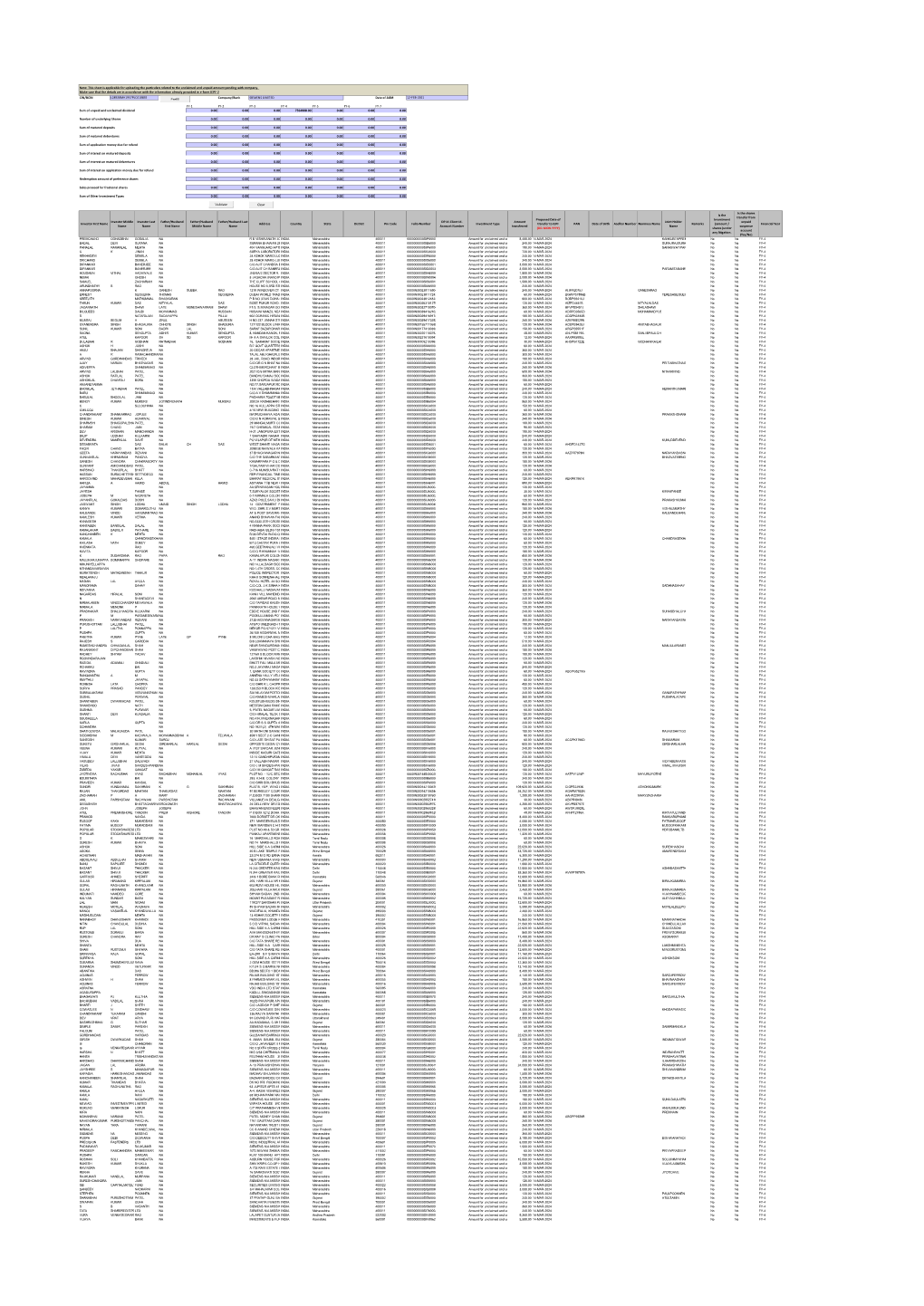 CIN/BCIN Prefill Company/Bank SIEMENS LIMITED Date of AGM