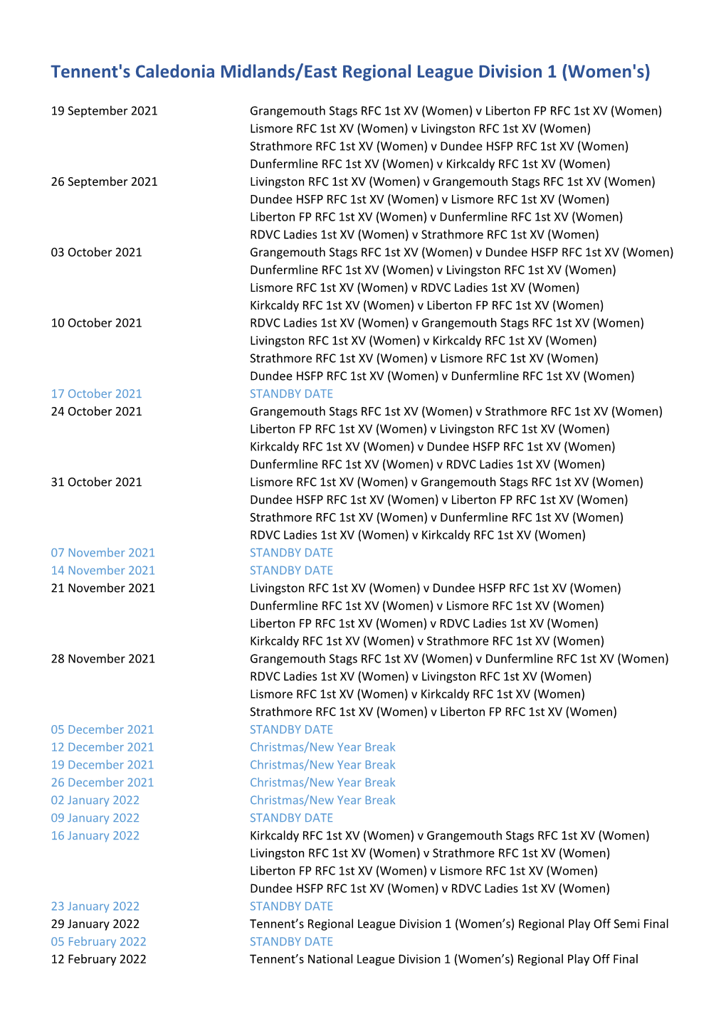 Tennent's Caledonia Midlands/East Regional League Division 1 (Women's)