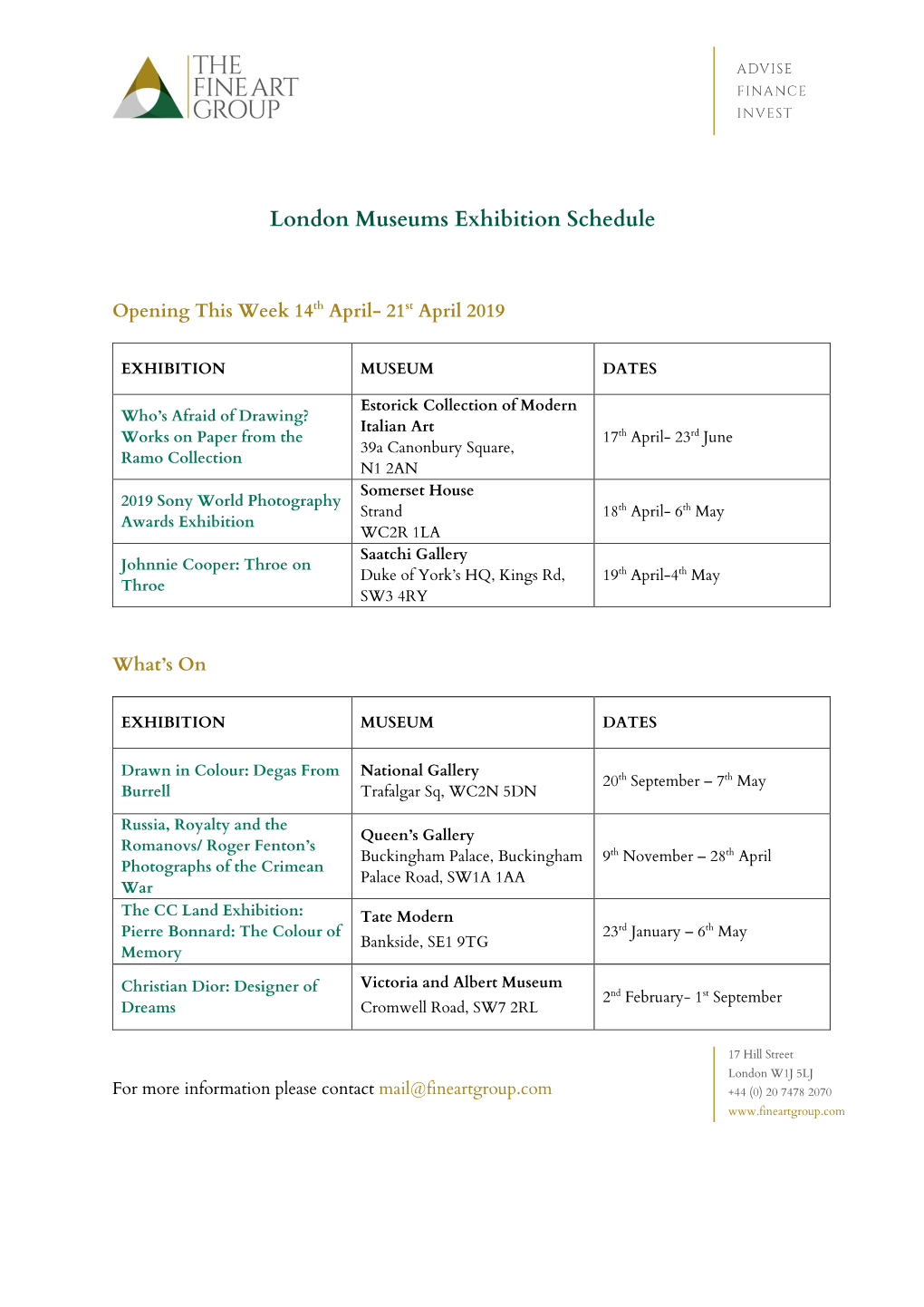 London Museums Exhibition Schedule