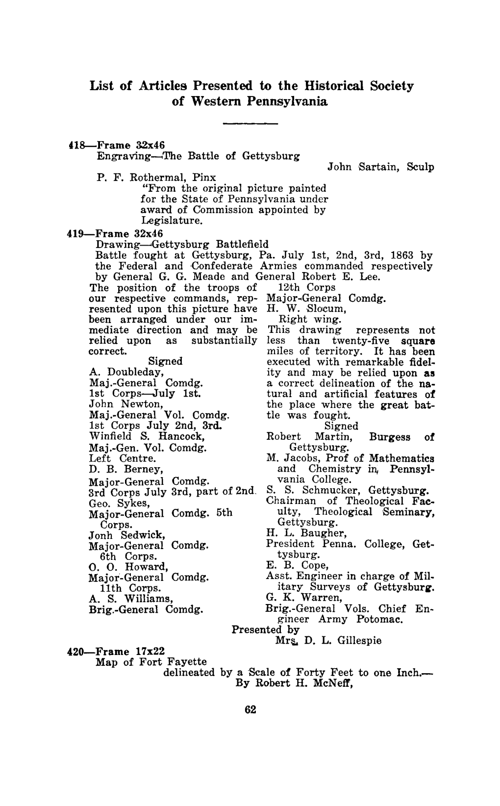 List of Articles Presented to the Historical Society of Western Pennsylvania