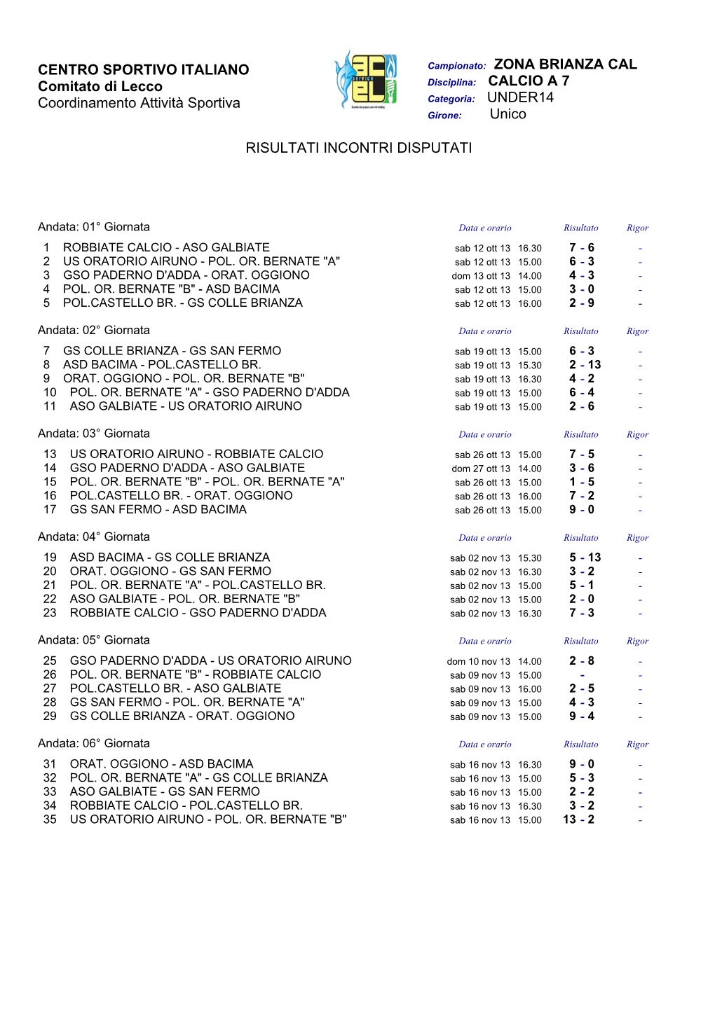 CENTRO SPORTIVO ITALIANO Comitato Di Lecco