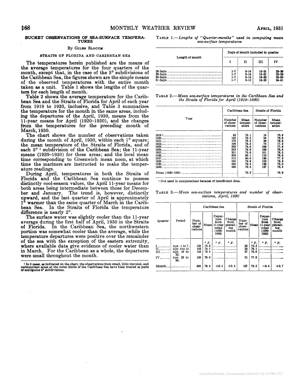 CARIBBEAN SEA of Length of Month the Temperatures Herein Published Are the Means of I the Average Temperatures for the Four Quarters of the ~--- 25 Davs