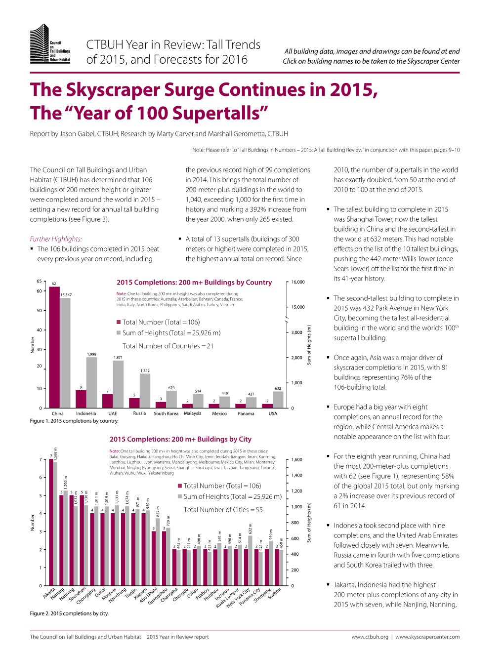 The Skyscraper Surge Continues in 2015, the “Year of 100 Supertalls” Report by Jason Gabel, CTBUH; Research by Marty Carver and Marshall Gerometta, CTBUH