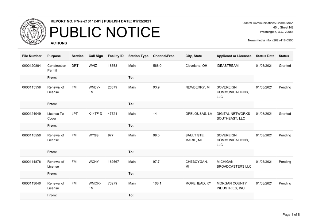 Public Notice >> Licensing and Management System Admin >>