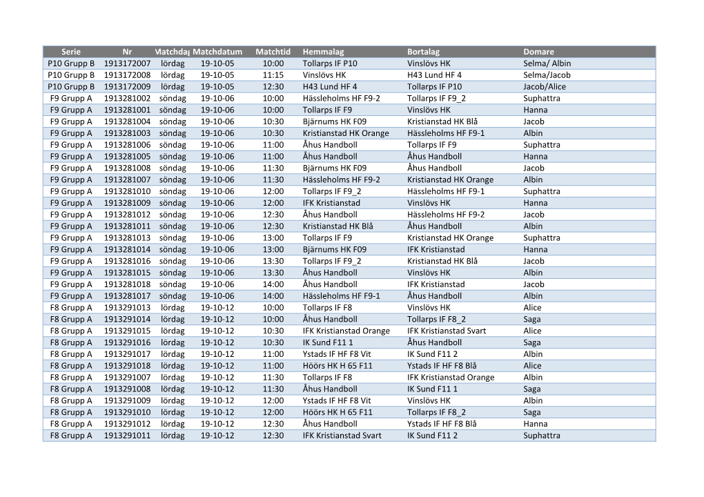 Serie Nr Matchdagmatchdatum Matchtid Hemmalag