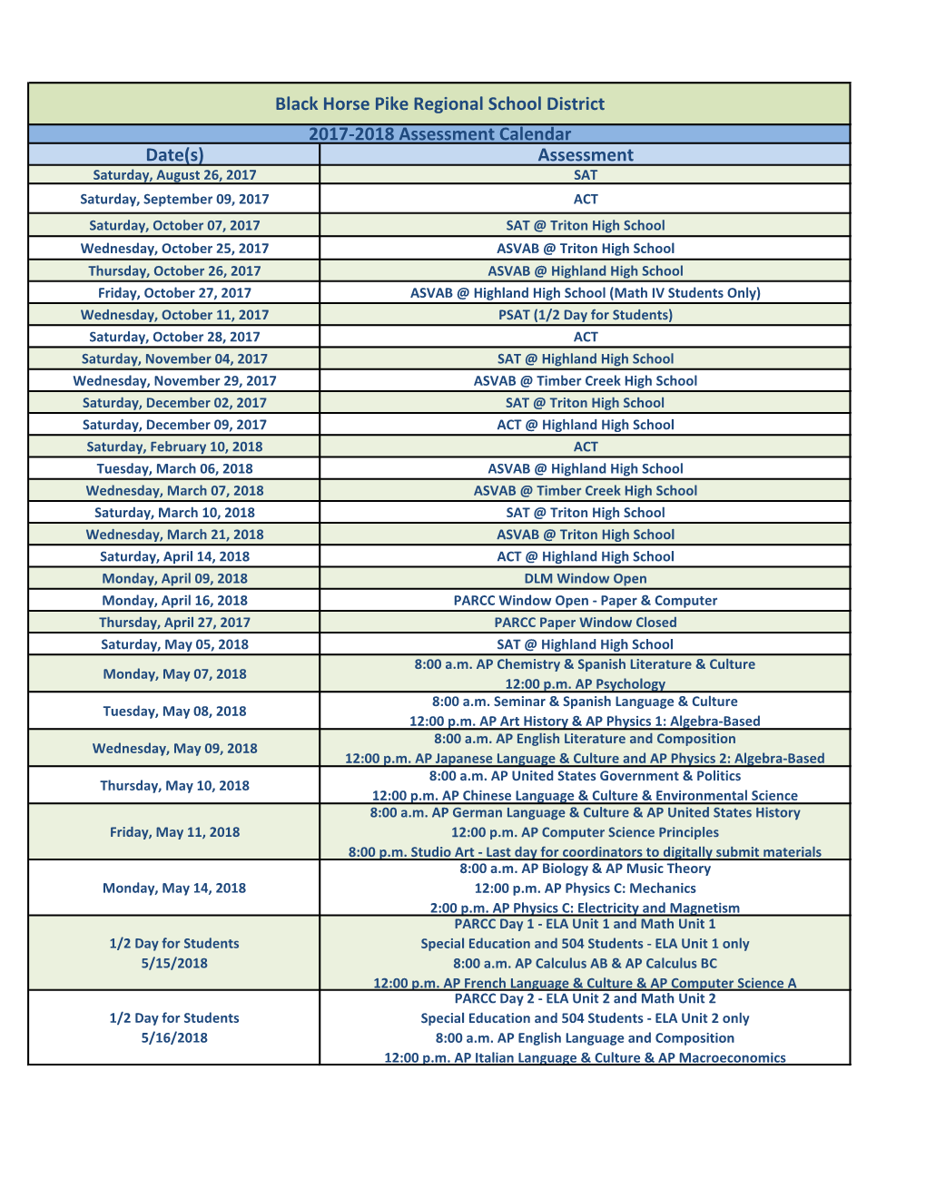 Date(S) Assessment Black Horse Pike Regional School District 2017-2018 Assessment Calendar