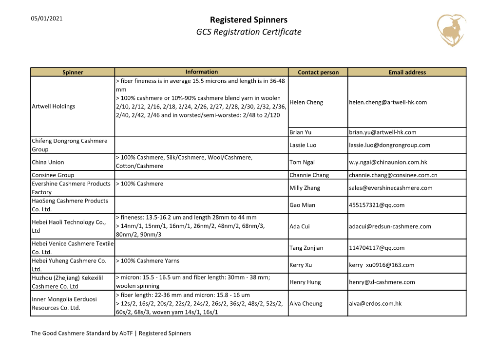 Registered Spinners GCS Registration Certificate