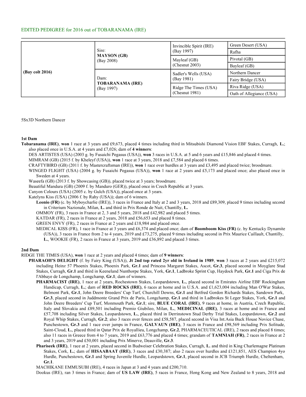 EDITED PEDIGREE for 2016 out of TOBARANAMA (IRE)