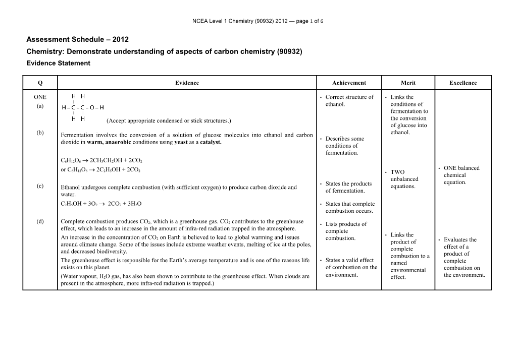 NCEA Level 1 Chemistry (90932) 2012 Assessment Schedule