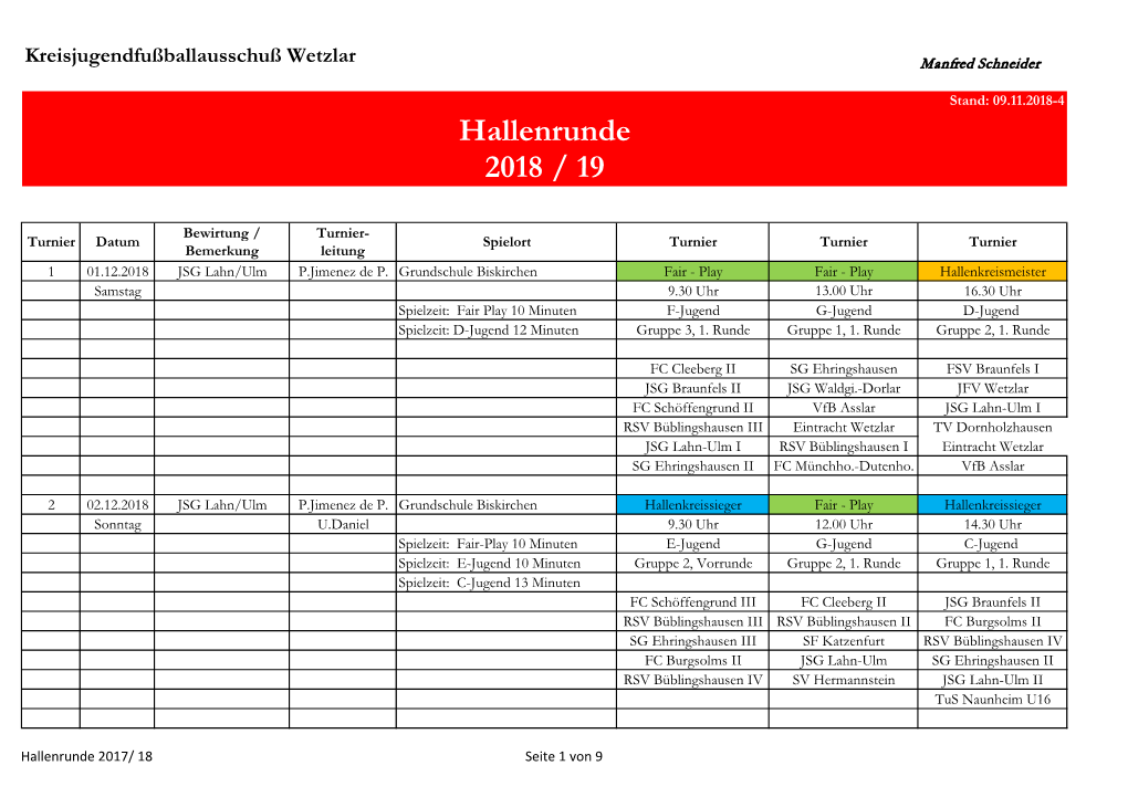 Hallenrunde 2018 / 19