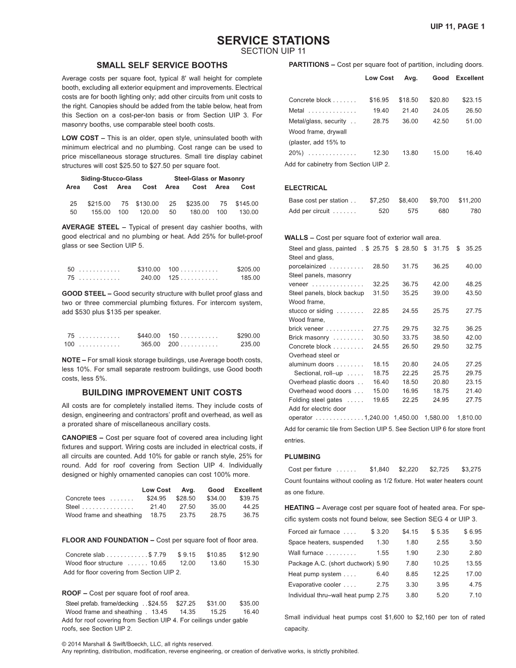 SERVICE STATIONS SECTION UIP 11 SMALL SELF SERVICE BOOTHS PARTITIONS – Cost Per Square Foot of Partition, Including Doors