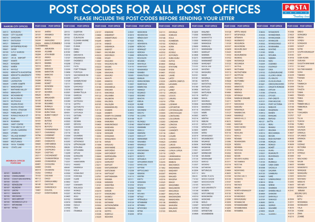 Postal Codes20-15