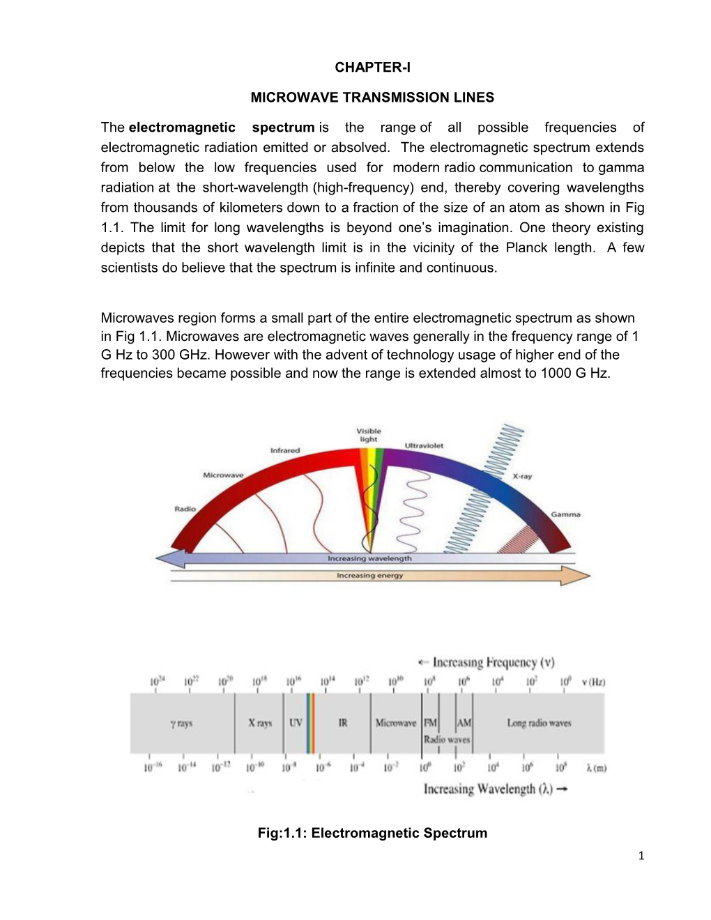 CHAPTER-I MICROWAVE TRANSMISSION LINES the Electromagnetic Spectrum Is the Range of All Possible Frequencies of Electromagnetic