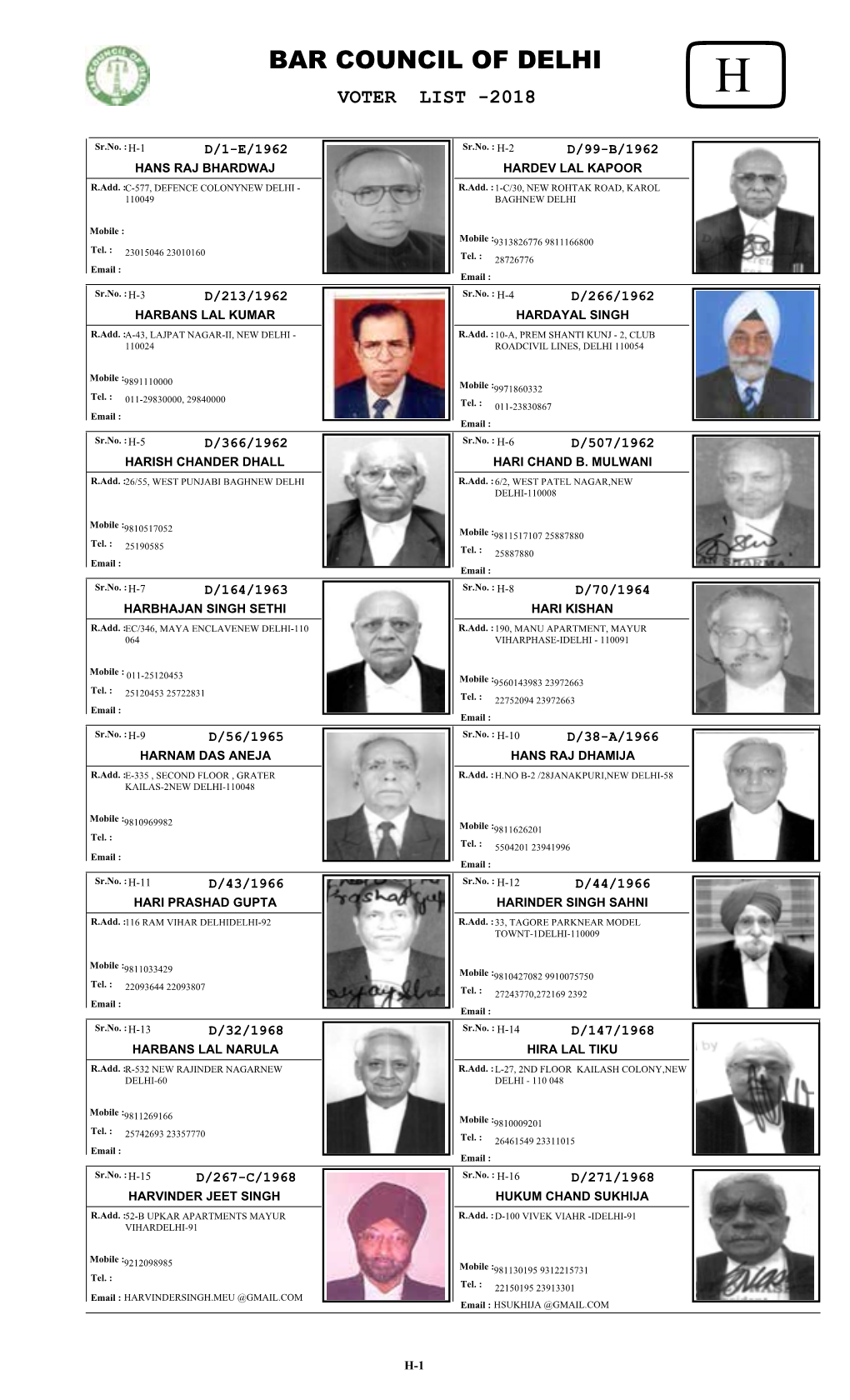 Bar Council of Delhi Voter List -2018 H