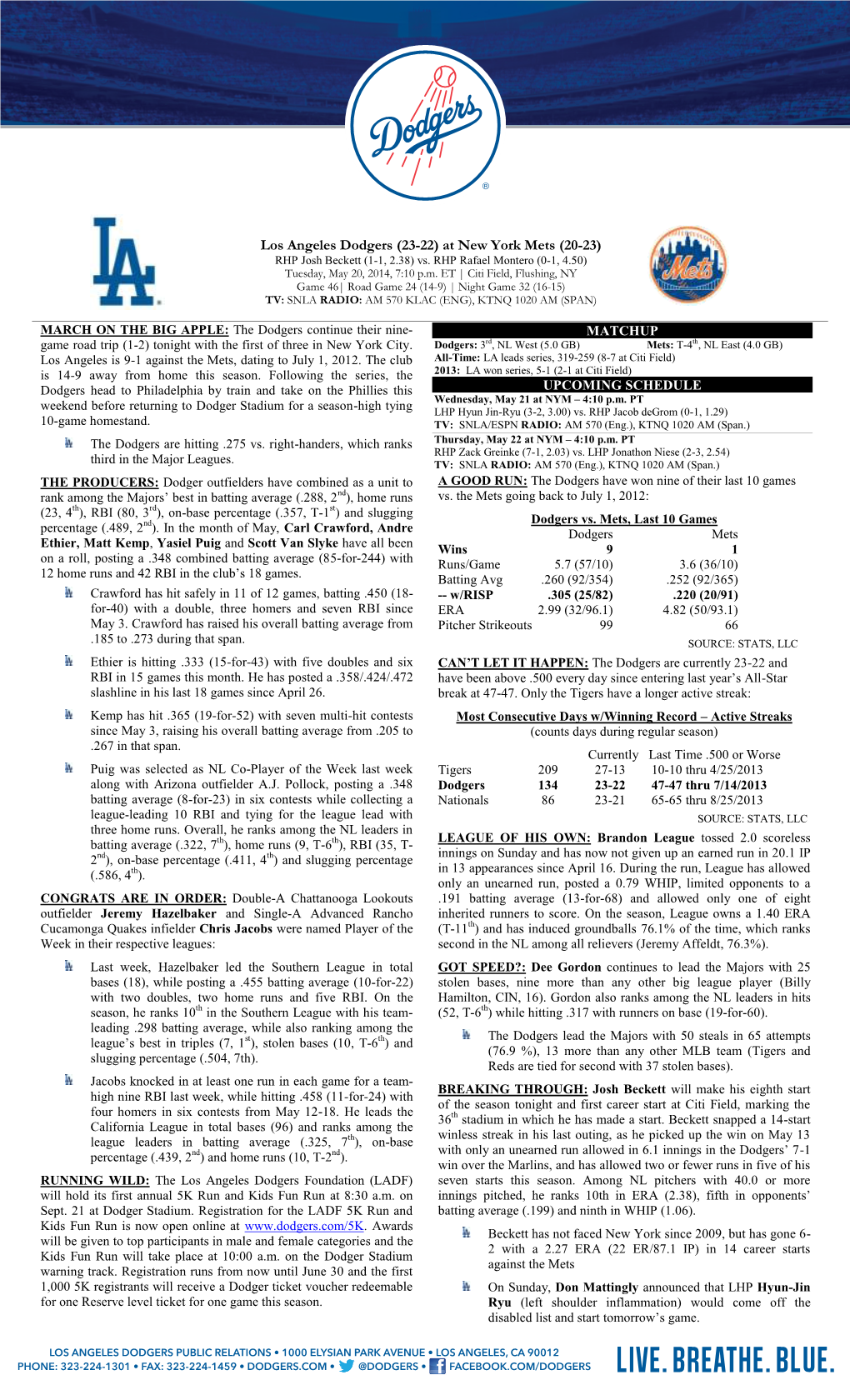 Los Angeles Dodgers (23-22) at New York Mets (20-23) RHP Josh Beckett (1-1, 2.38) Vs