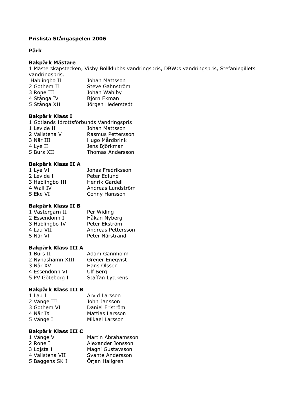 Prislista Stångaspelen 2006