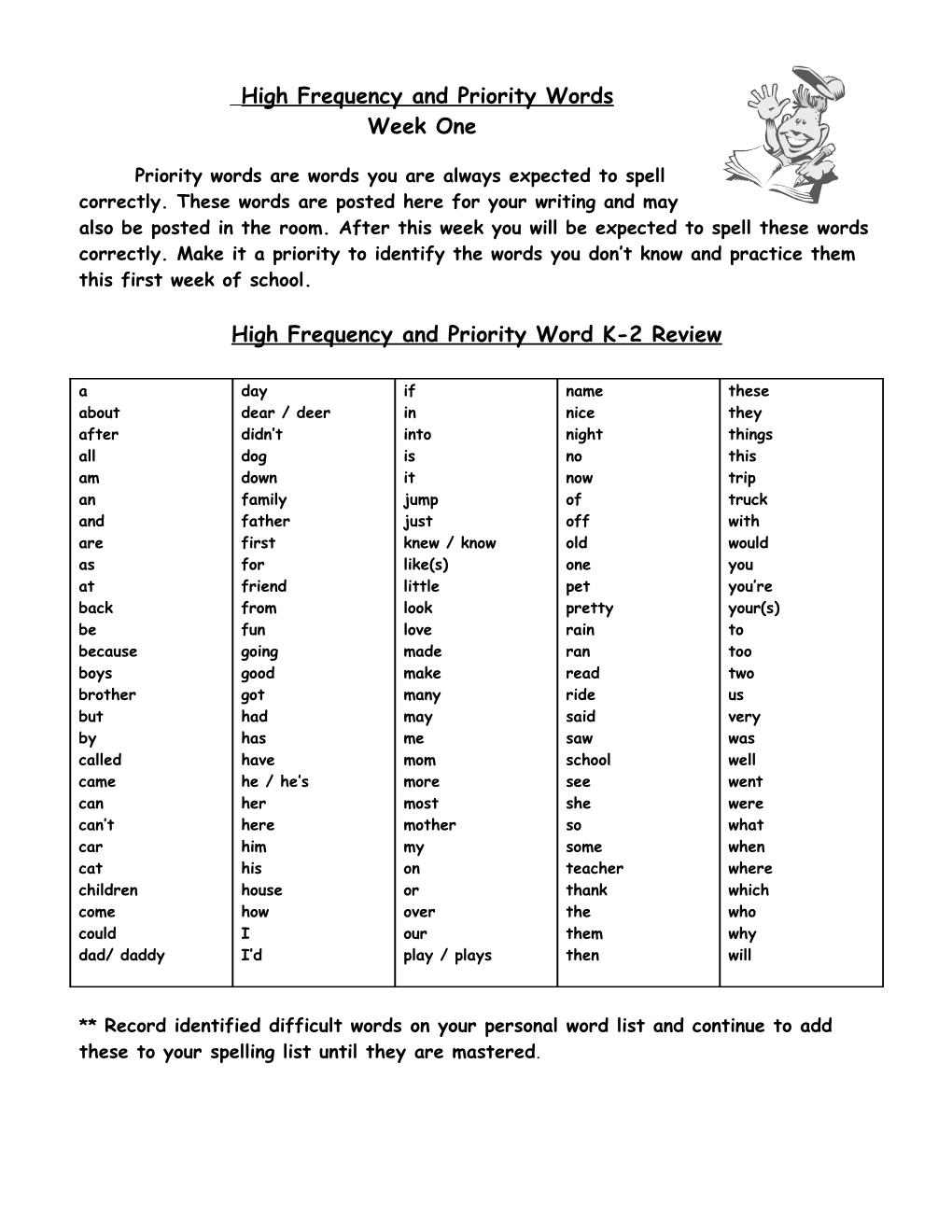 High Frequency And Priority Words