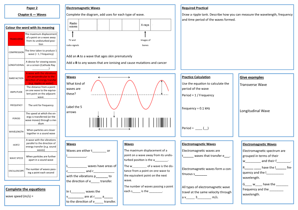 Give Examples Transverse Wave Longitudinal Wave Complete The