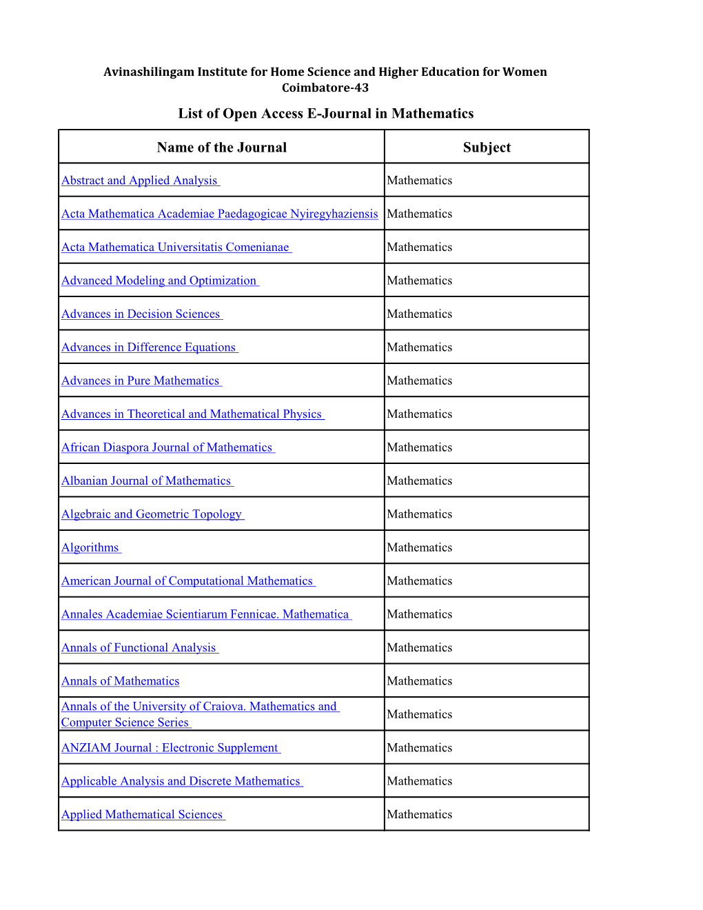 Name of the Journal Subject List of Open Access E-Journal In