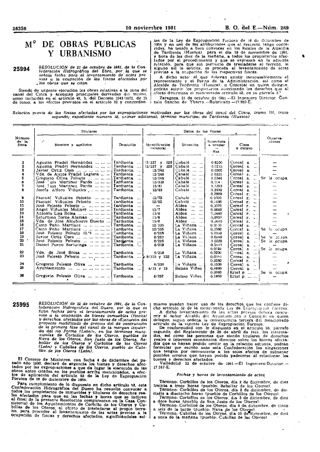 Pdf (Boe-A-1981-25995