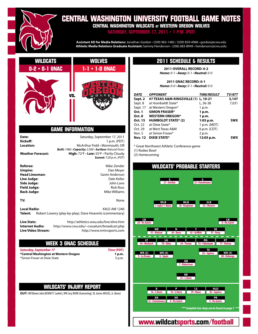 2011 Game Notes-03.Indd