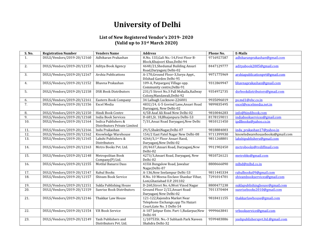 University of Delhi