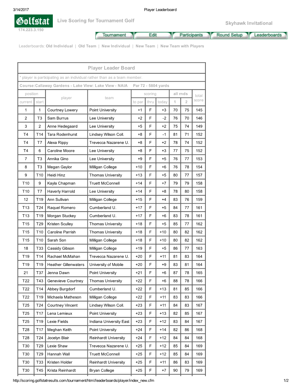 Live Scoring for Tournament Golf Skyhawk Invitational Player