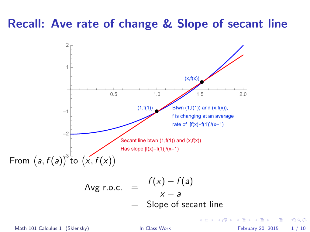 Recall: Ave Rate of Change & Slope of Secant Line