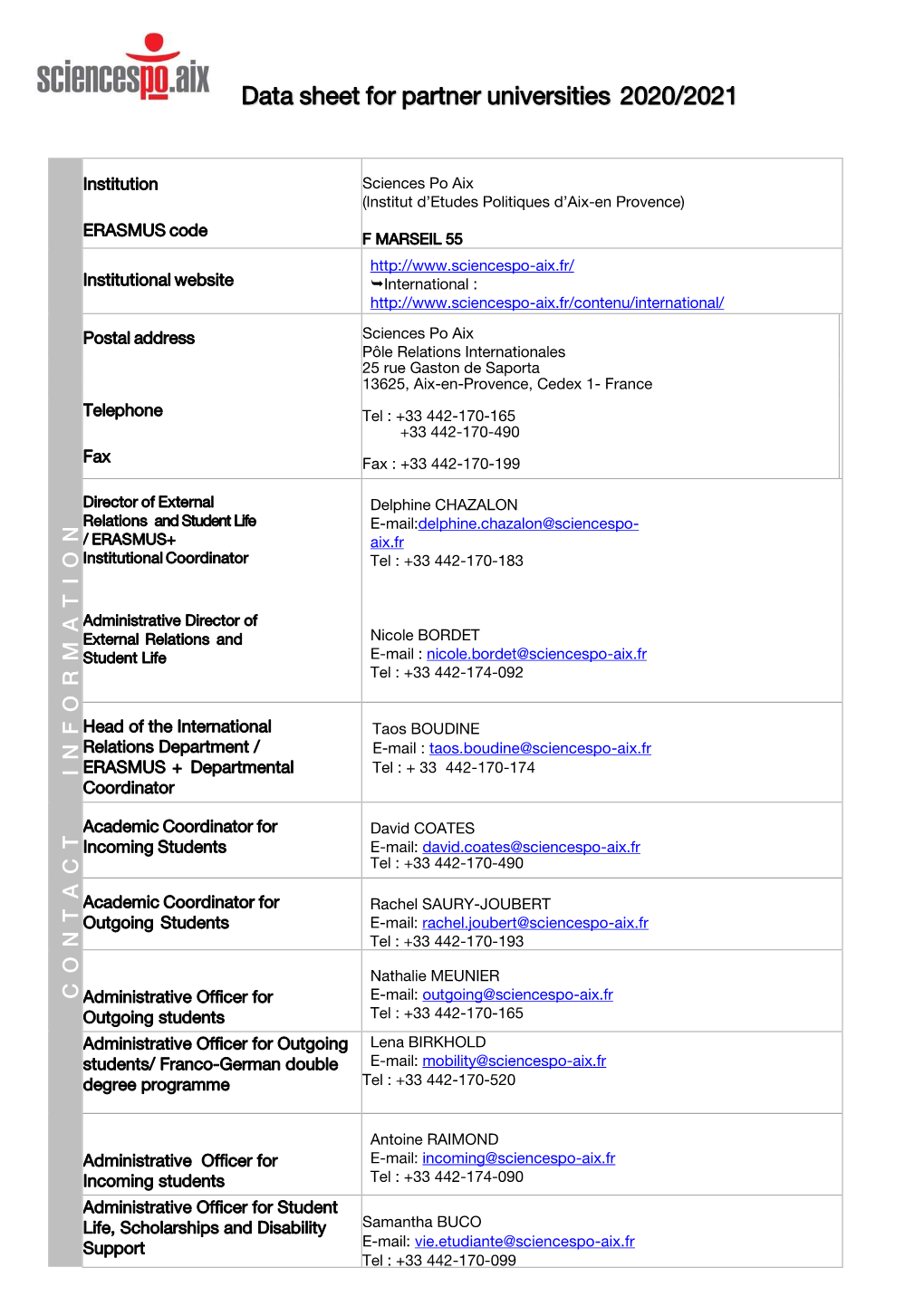 Data Sheet for Partner Universities 2020/2021