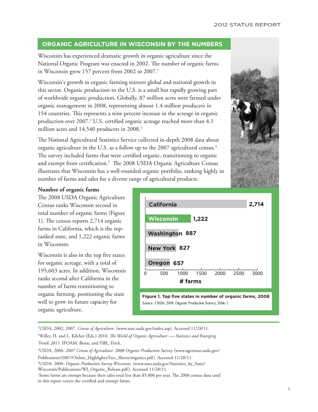 Organic Agriculture in Wisconsin by the Numbers