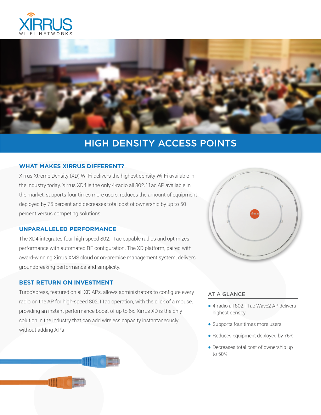 High Density Access Points