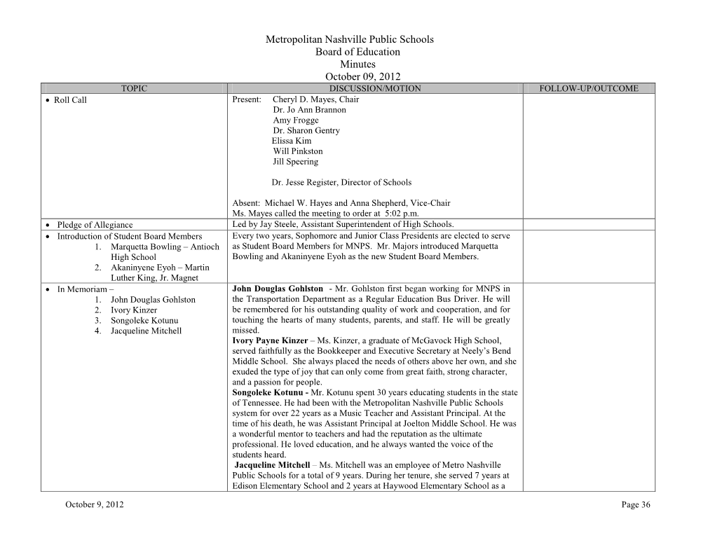 Metropolitan Nashville Public Schools Board of Education Minutes October 09, 2012 TOPIC DISCUSSION/MOTION FOLLOW-UP/OUTCOME • Roll Call Present: Cheryl D