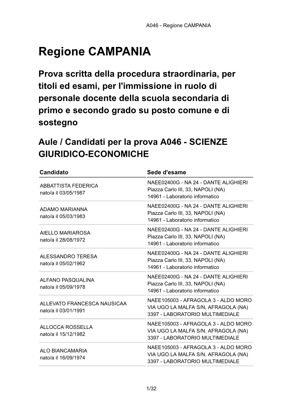 Regione CAMPANIA