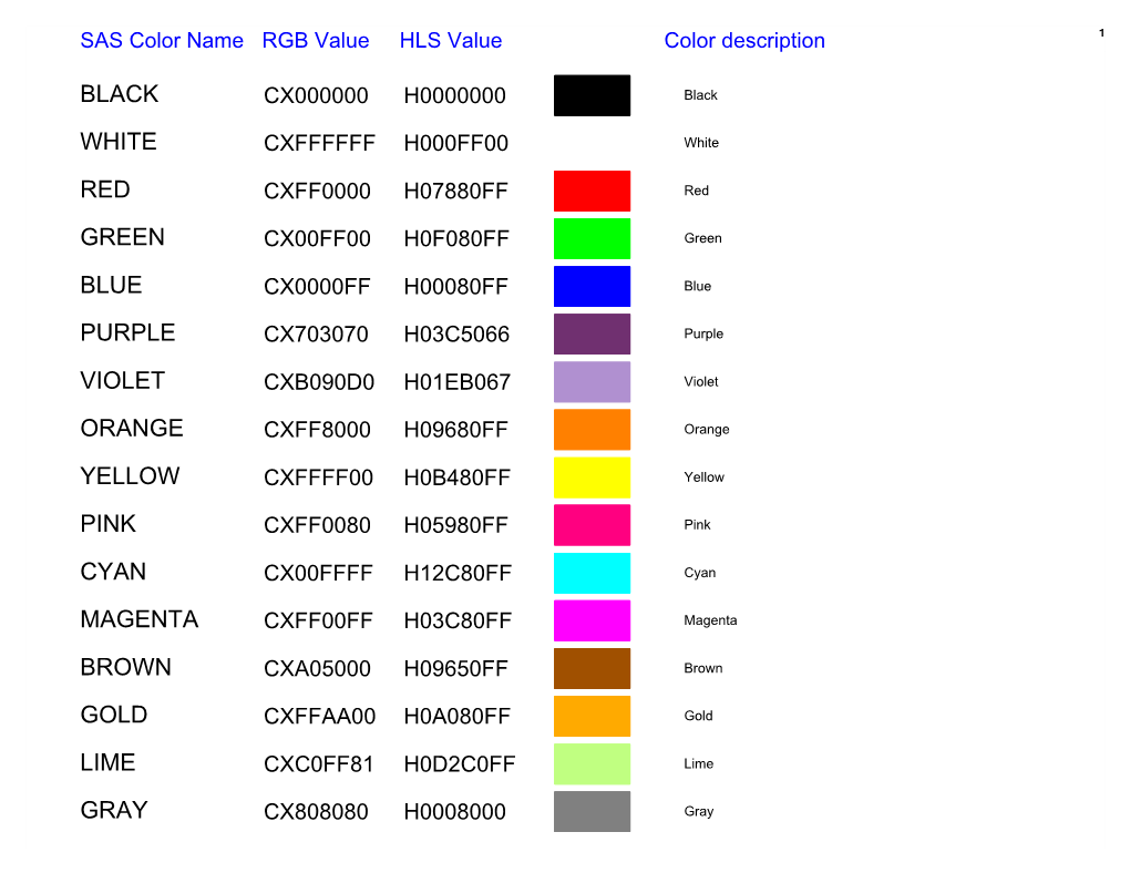 SAS/GRAPH Color List