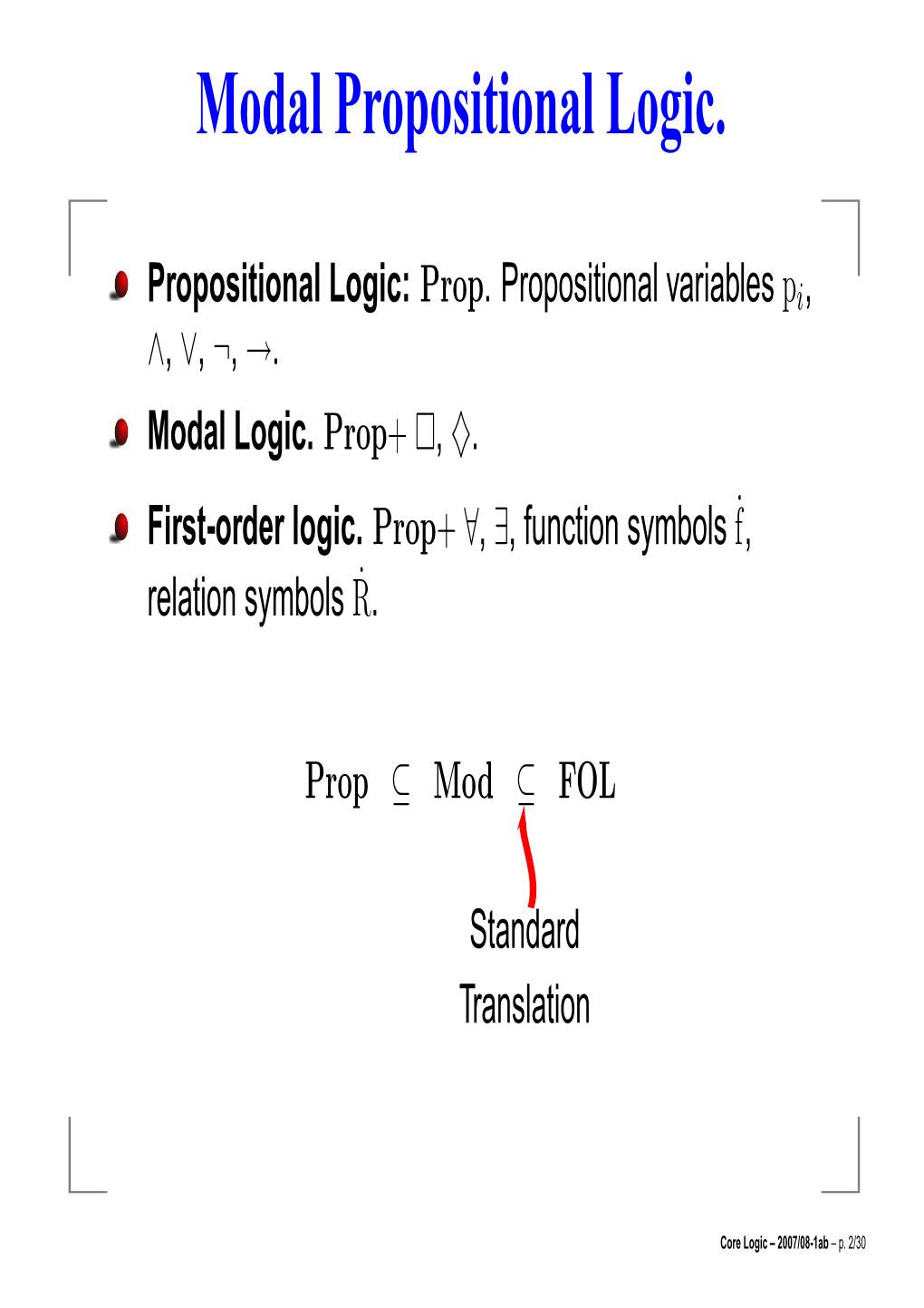 Modal Propositional Logic