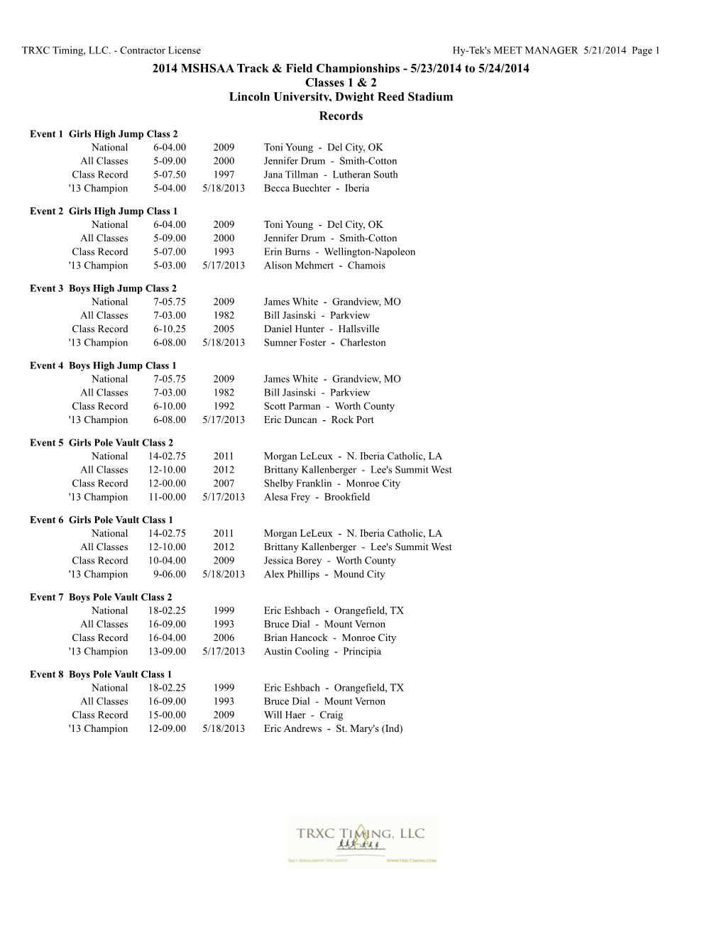 2014 MSHSAA Track & Field Championships