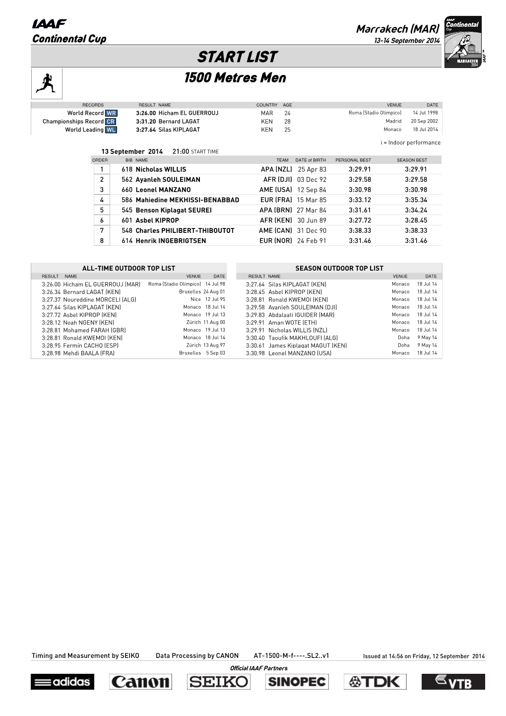 START LIST 1500 Metres Men