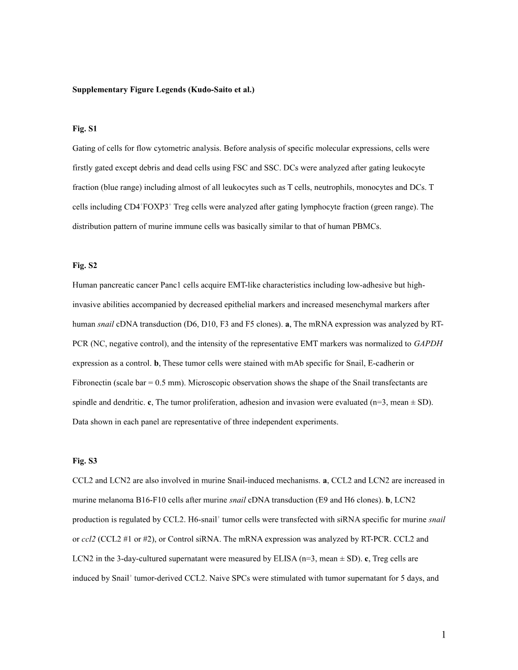 Supporting Information: Figure Legends (Kudo-Saito Et Al