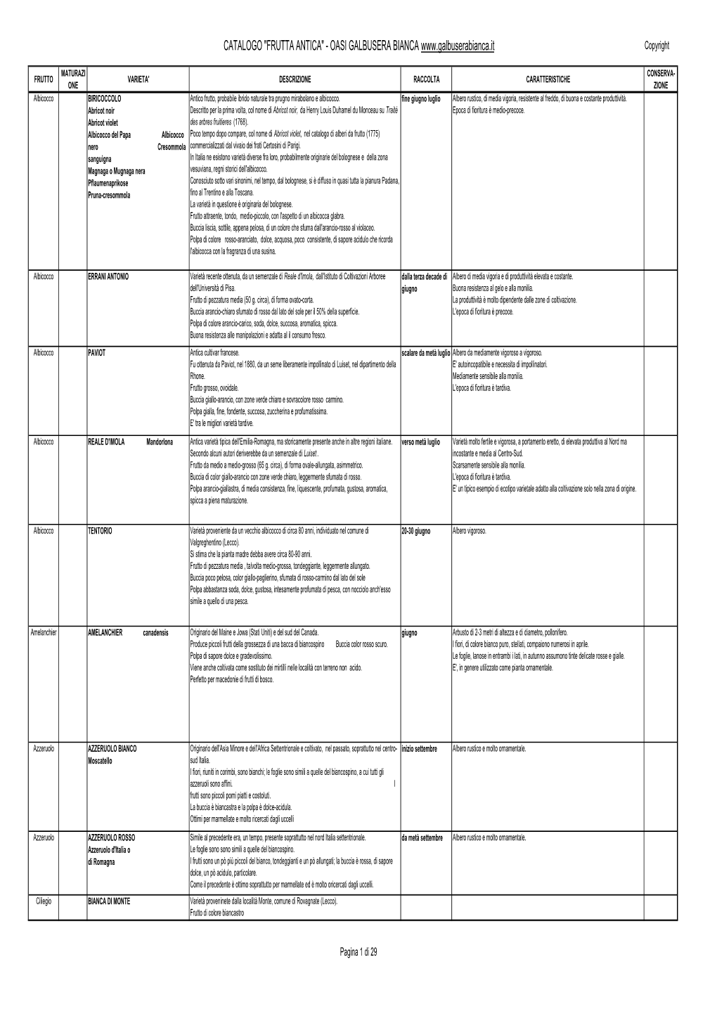 Galbusera Bianca Catalogo Frutta Antic