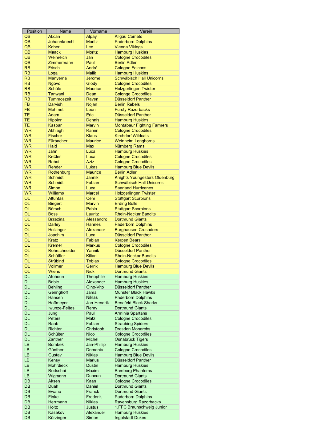 PM 100Erkader März2015.Pdf