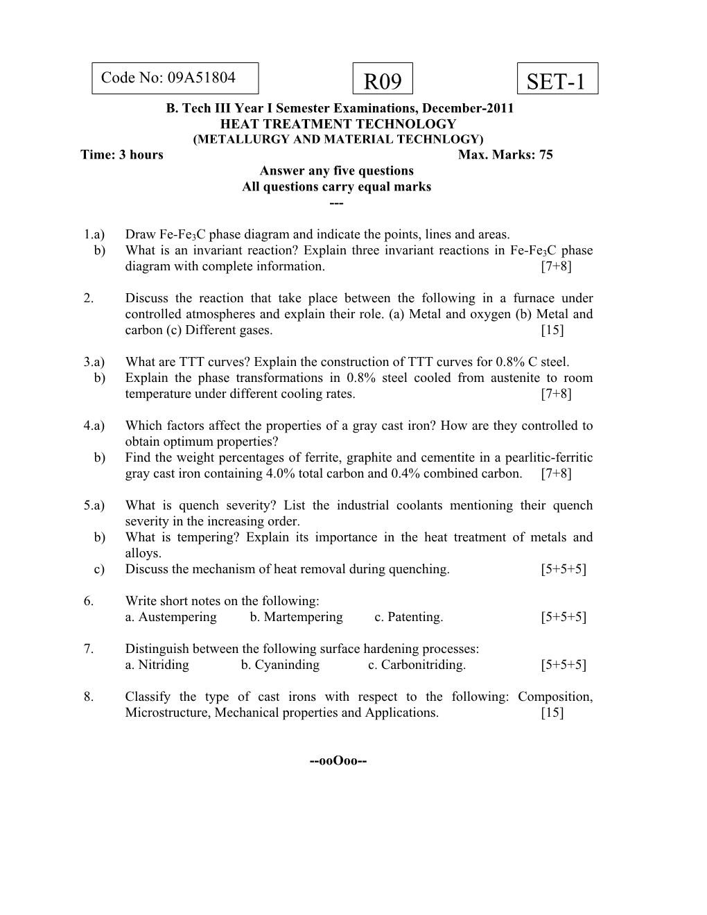 HEAT TREATMENT TECHNOLOGY (METALLURGY and MATERIAL TECHNLOGY) Time: 3 Hours Max