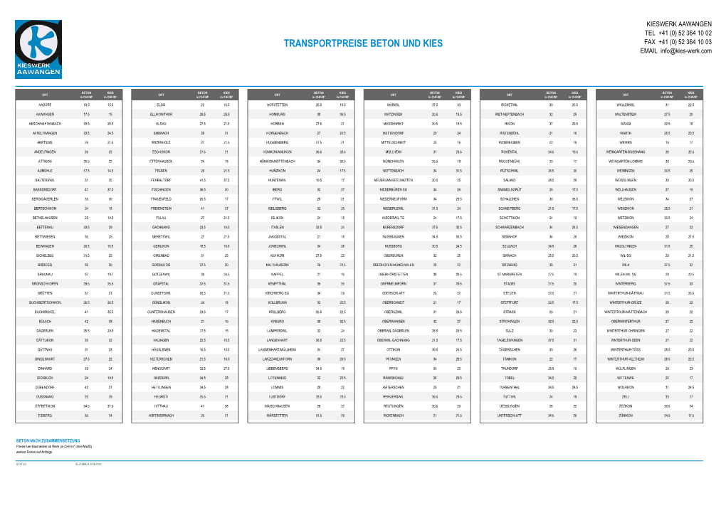 TRANSPORTPREISE BETON UND KIES FAX +41 (0) 52 364 10 03 EMAIL Info@Kies-Werk.Com