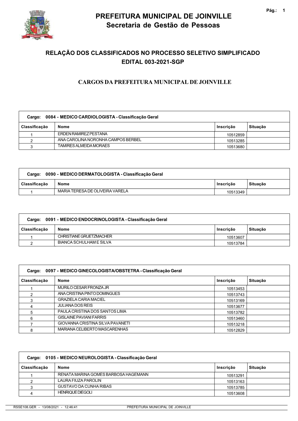 Lista De Classificação, 13/08/2021