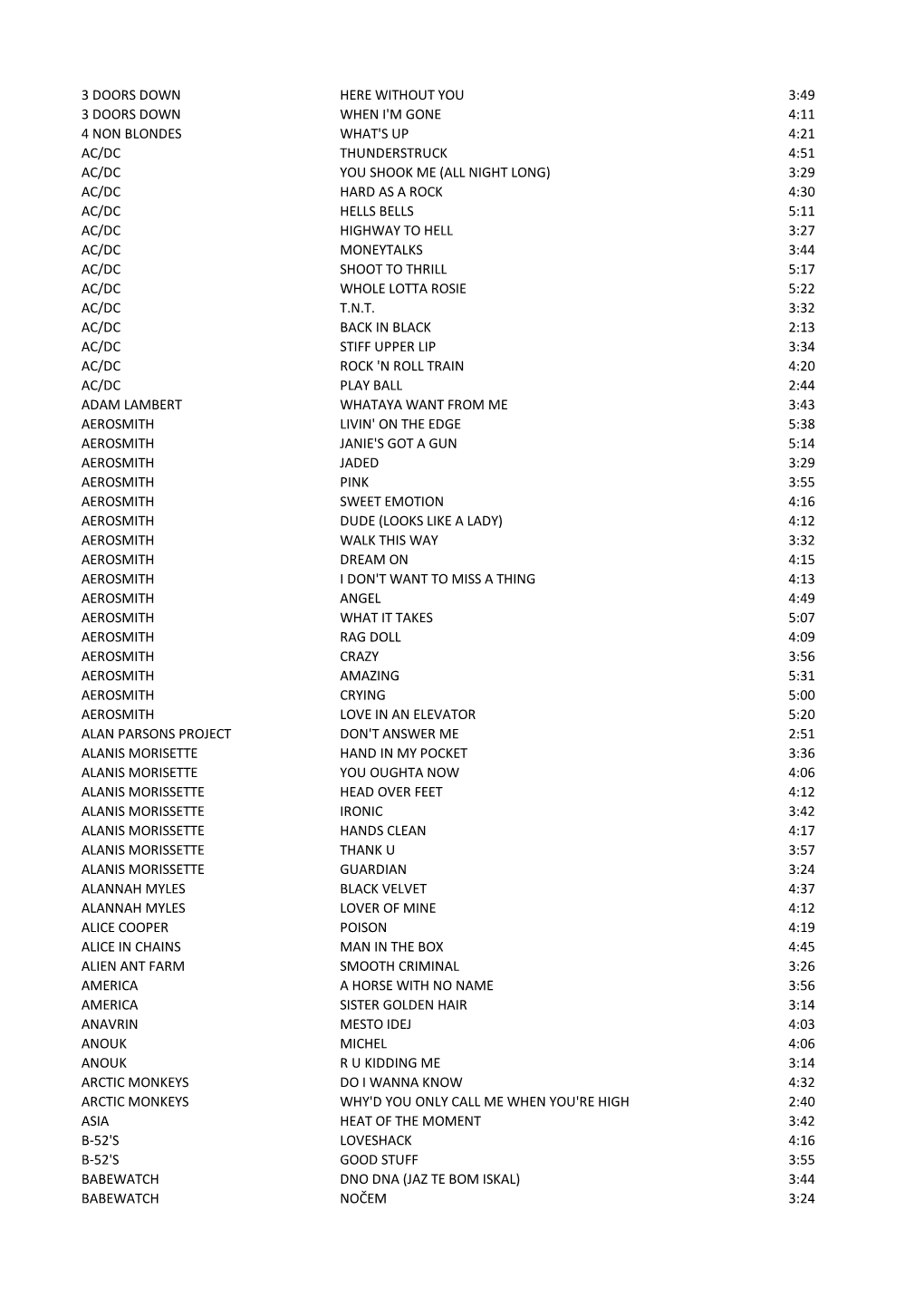 2018 01 12 RR 12 2017 All Played List1.Xlsx