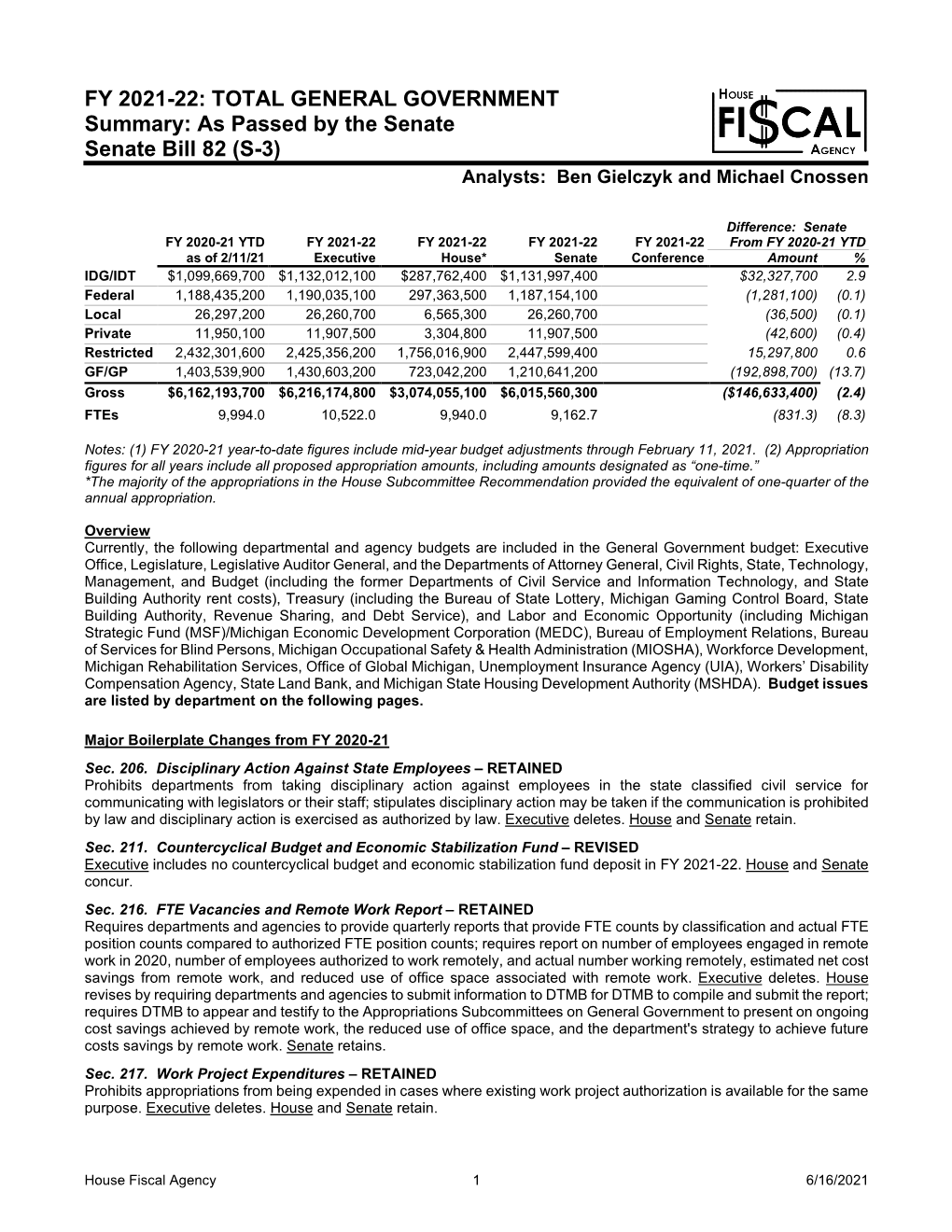 Analysis As Passed by the Senate (6/16/2021)