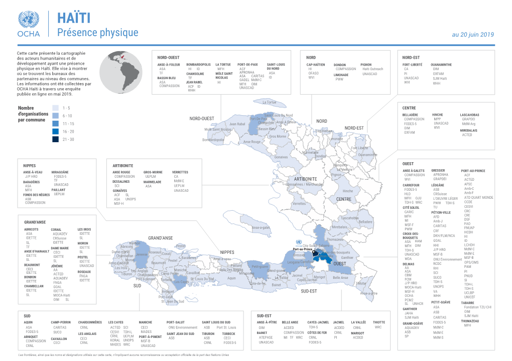HAÏTI Présence Physique Au 20 Juin 2019