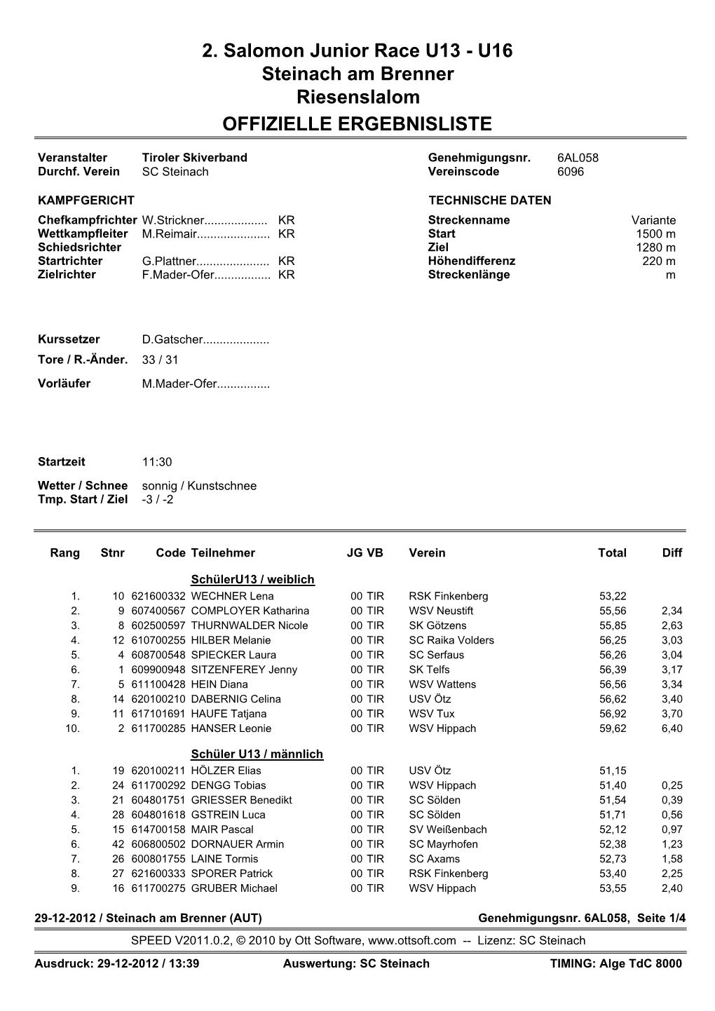 2. Salomon Junior Race U13 - U16 Steinach Am Brenner Riesenslalom OFFIZIELLE ERGEBNISLISTE