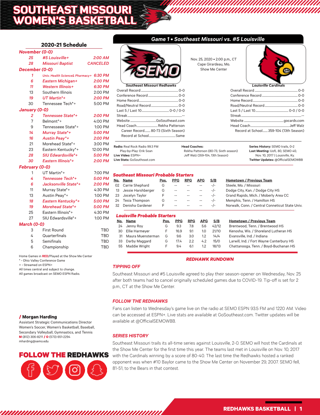 Southeast Missouri Women's Basketball